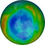 Antarctic Ozone 2023-08-05
